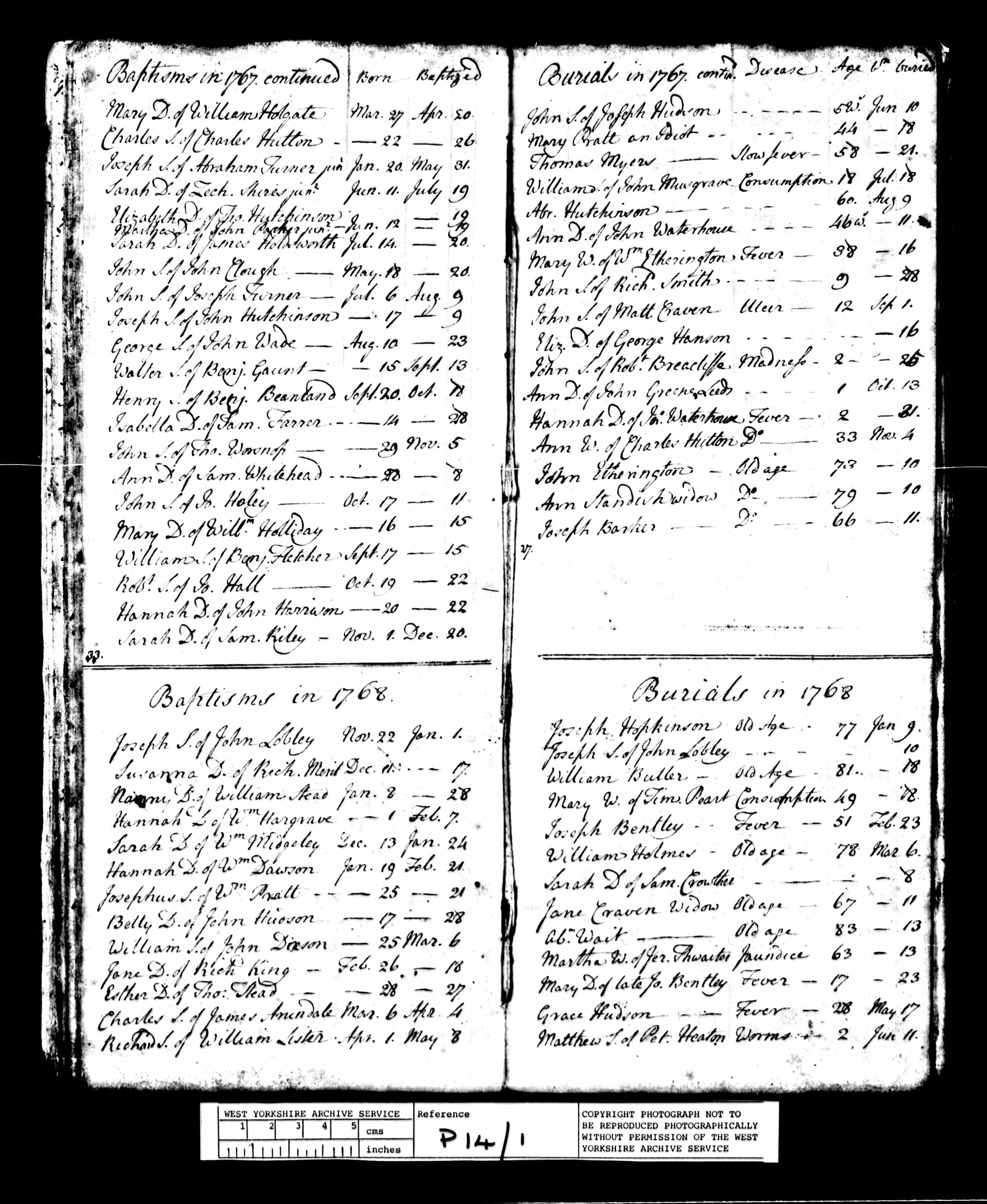 Citation image